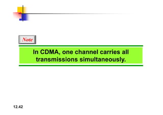 Note
In CDMA, one channel carries all
t i i i lt l
transmissions simultaneously.
12.42
 