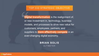 Digital transformation is the realignment of,
or new investment in, technology, business
models, and processes to drive new value for
customers, employees, partners, and
suppliers to more effectively compete in an
ever-changing digital economy.
BRIAN SOLIS
TOP C IO STR ATEGIC OBJ EC TIVE
 