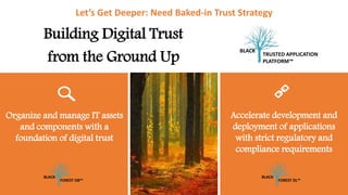 Building Digital Trust
from the Ground Up
Organize and manage IT assets
and components with a
foundation of digital trust
Accelerate development and
deployment of applications
with strict regulatory and
compliance requirements
BLACK
FOREST DB™
BLACK
TRUSTED APPLICATION
PLATFORM™
BLACK
FOREST DL™
Let’s Get Deeper: Need Baked-in Trust Strategy
 