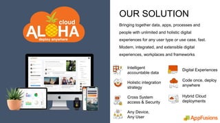 Bringing together data, apps, processes and
people with unlimited and holistic digital
experiences for any user type or use case, fast.
Modern, integrated, and extensible digital
experiences, workplaces and frameworks
OUR SOLUTION
Intelligent
accountable data
Holistic integration
strategy
Cross System
access & Security
Any Device,
Any User
Digital Experiences
Code once, deploy
anywhere
Hybrid Cloud
deployments
 