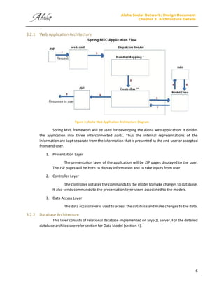 New Project Using Aloha Model Aloha Social Networking Portal - Design Document | PDF