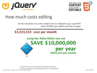 How much costs ediKng
                          for the calculation we us the numbers from en.wikipedia.org in sept 2010
                                                      about 35,000 users edited more than 5 pages


                   $3,333,333 cost per month

                                          using the Aloha Editor you can

                                                SAVE $10,000,000
                                                         per year
                                                                         $833,333 per month




                            1) http://stats.wikimedia.org/EN/TablesWikipediaEN.htm
                            2) http://en.wikipedia.org/wiki/Wikipedia:Time_management
Aloha Editor  at  jQuery conf  2011 ‐ Haymo Meran                                                    April 16, 2011
 