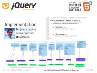 ImplementaKon




Aloha Editor  at  jQuery conf  2011 ‐ Haymo Meran   hUp://aloha‐editor.org/wiki/MigraKon_to_jQuery_UI   April 16, 2011
 