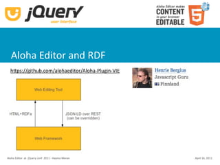 Aloha Editor and RDF
  hUps://github.com/alohaeditor/Aloha‐Plugin‐VIE




Aloha Editor  at  jQuery conf  2011 ‐ Haymo Meran   April 16, 2011
 