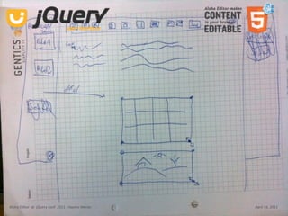 Aloha Editor  at  jQuery conf  2011 ‐ Haymo Meran   April 16, 2011
 