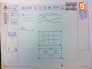 Aloha	
  Editor	
  DevCon	
  2011	
  keynote	
  -­‐	
  Haymo	
  Meran   February	
  13,	
  2011
 