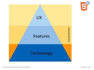 UX




                                                                                     buying	
  decision
                                                                         Features


                                                                        Technology

Aloha	
  Editor	
  DevCon	
  2011	
  keynote	
  -­‐	
  Haymo	
  Meran                                     February	
  13,	
  2011
 