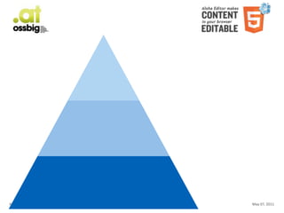 Aloha	
  Editor	
  	
  at	
  ossbig	
  .11	
  -­‐	
  Haymo	
  Meran   May	
  07,	
  2011
 