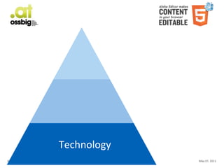 Technology
Aloha	
  Editor	
  	
  at	
  ossbig	
  .11	
  -­‐	
  Haymo	
  Meran          May	
  07,	
  2011
 