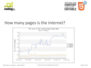 How	
  many	
  pages	
  is	
  the	
  internet?




Aloha	
  Editor	
  	
  at	
  ossbig	
  .11	
  -­‐	
  Haymo	
  Meran   hSp://www.worldwidewebsize.com/   May	
  07,	
  2011
 