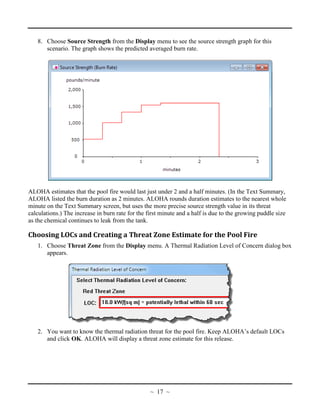 8. Choose Source Strength from the Display menu to see the source strength graph for this
scenario. The graph shows the predicted averaged burn rate.
ALOHA estimates that the pool fire would last just under 2 and a half minutes. (In the Text Summary,
ALOHA listed the burn duration as 2 minutes. ALOHA rounds duration estimates to the nearest whole
minute on the Text Summary screen, but uses the more precise source strength value in its threat
calculations.) The increase in burn rate for the first minute and a half is due to the growing puddle size
as the chemical continues to leak from the tank.
Choosing LOCs and Creating a Threat Zone Estimate for the Pool Fire
1. Choose Threat Zone from the Display menu. A Thermal Radiation Level of Concern dialog box
appears.
2. You want to know the thermal radiation threat for the pool fire. Keep ALOHA’s default LOCs
and click OK. ALOHA will display a threat zone estimate for this release.
~ 17 ~
 