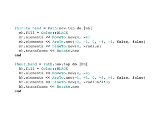     @minute_hand = Path.new.tap do |mh|
      mh.fill = Color::BLACK
      mh.elements << MoveTo.new(4, -4)
      mh.elements << ArcTo.new(-1, -1, 0, -4, -4, false, false)
      mh.elements << LineTo.new(0, -radius)
      mh.transforms << Rotate.new
    end
 
    @hour_hand = Path.new.tap do |hh|
      hh.fill = Color::BLACK
      hh.elements << MoveTo.new(4, -4)
      hh.elements << ArcTo.new(-1, -1, 0, -4, -4, false, false)
      hh.elements << LineTo.new(0, -radius/4*3)
      hh.transforms << Rotate.new
    end
 