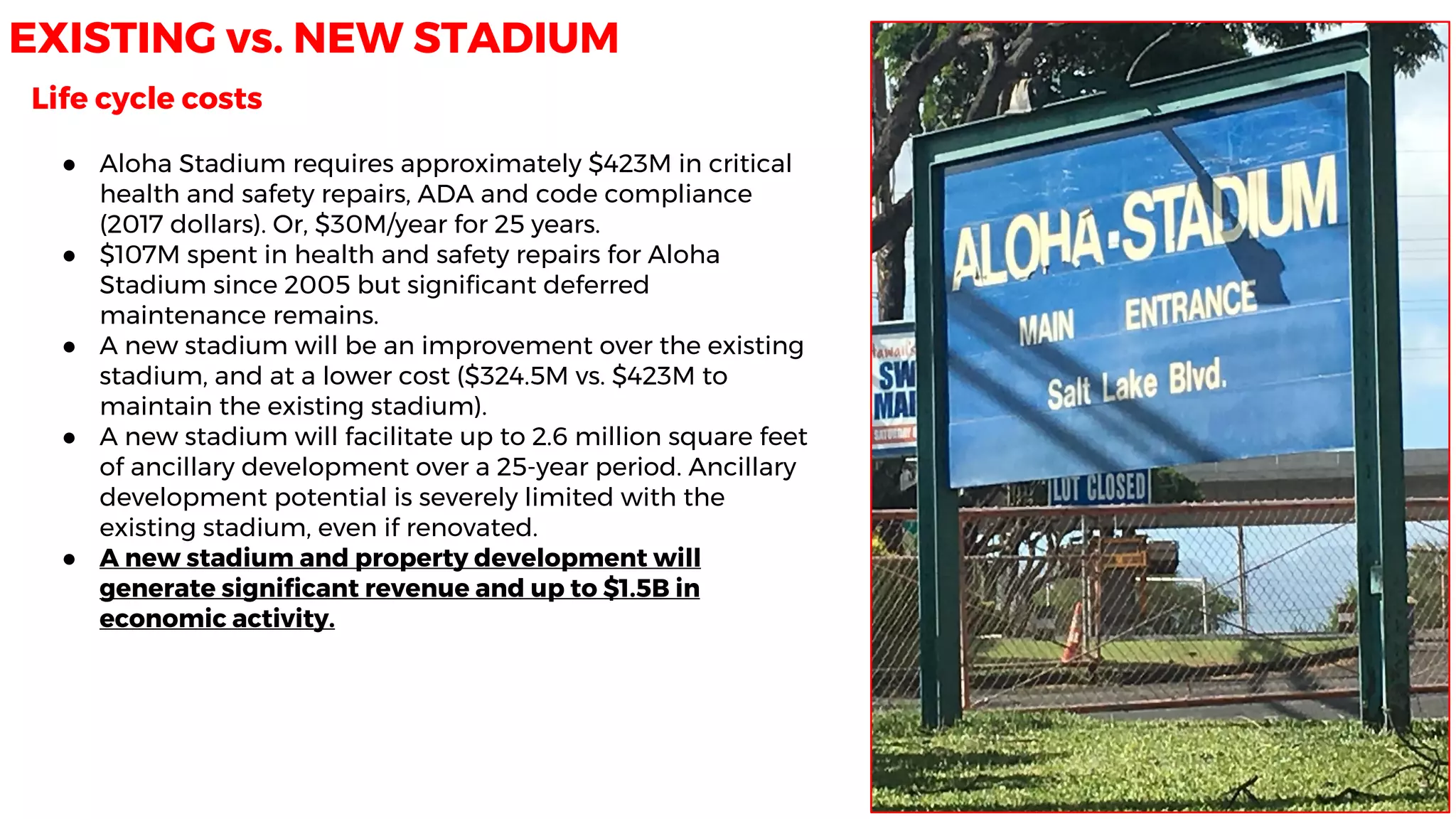 EXISTING vs. NEW STADIUM
Life cycle costs
● Aloha Stadium requires approximately $423M in critical
health and safety repairs, ADA and code compliance
(2017 dollars). Or, $30M/year for 25 years.
● $107M spent in health and safety repairs for Aloha
Stadium since 2005 but significant deferred
maintenance remains.
● A new stadium will be an improvement over the existing
stadium, and at a lower cost ($324.5M vs. $423M to
maintain the existing stadium).
● A new stadium will facilitate up to 2.6 million square feet
of ancillary development over a 25-year period. Ancillary
development potential is severely limited with the
existing stadium, even if renovated.
● A new stadium and property development will
generate significant revenue and up to $1.5B in
economic activity.
 