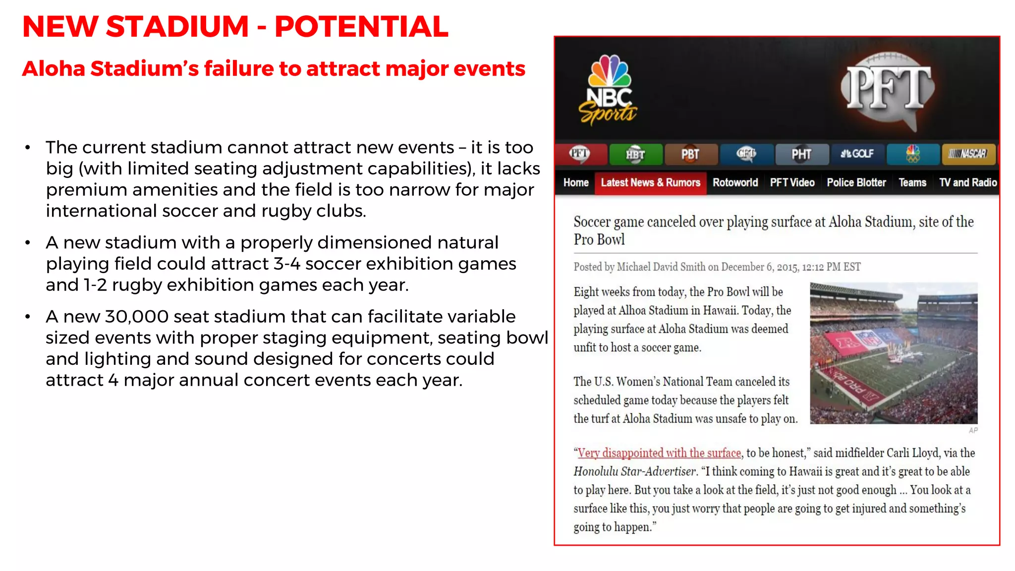 NEW STADIUM - POTENTIAL
Aloha Stadium’s failure to attract major events
• The current stadium cannot attract new events – it is too
big (with limited seating adjustment capabilities), it lacks
premium amenities and the field is too narrow for major
international soccer and rugby clubs.
• A new stadium with a properly dimensioned natural
playing field could attract 3-4 soccer exhibition games
and 1-2 rugby exhibition games each year.
• A new 30,000 seat stadium that can facilitate variable
sized events with proper staging equipment, seating bowl
and lighting and sound designed for concerts could
attract 4 major annual concert events each year.
 