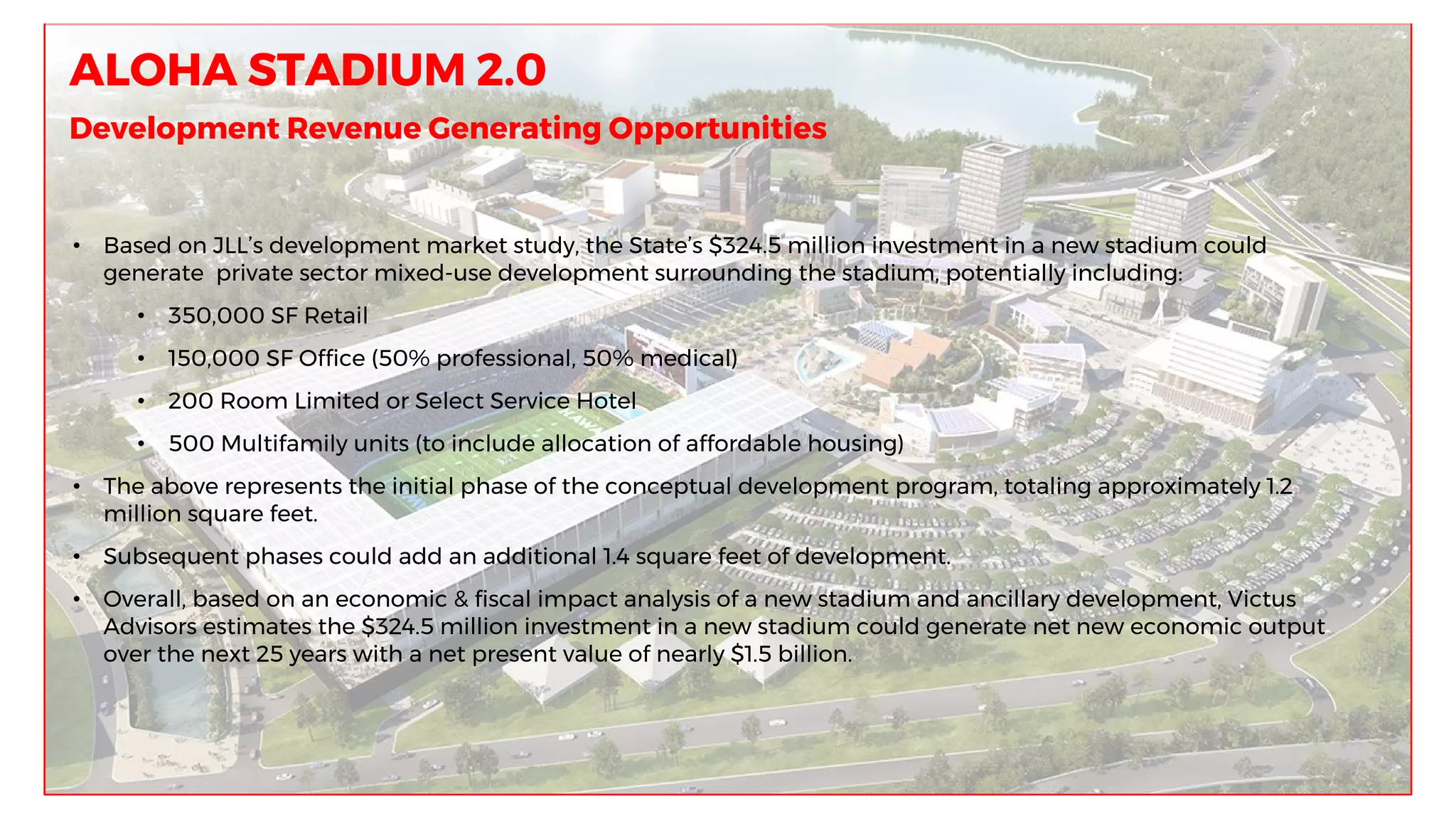 ALOHA STADIUM 2.0
Development Revenue Generating Opportunities
• Based on JLL’s development market study, the State’s $324.5 million investment in a new stadium could
generate private sector mixed-use development surrounding the stadium, potentially including:
• 350,000 SF Retail
• 150,000 SF Office (50% professional, 50% medical)
• 200 Room Limited or Select Service Hotel
• 500 Multifamily units (to include allocation of affordable housing)
• The above represents the initial phase of the conceptual development program, totaling approximately 1.2
million square feet.
• Subsequent phases could add an additional 1.4 square feet of development.
• Overall, based on an economic & fiscal impact analysis of a new stadium and ancillary development, Victus
Advisors estimates the $324.5 million investment in a new stadium could generate net new economic output
over the next 25 years with a net present value of nearly $1.5 billion.
 