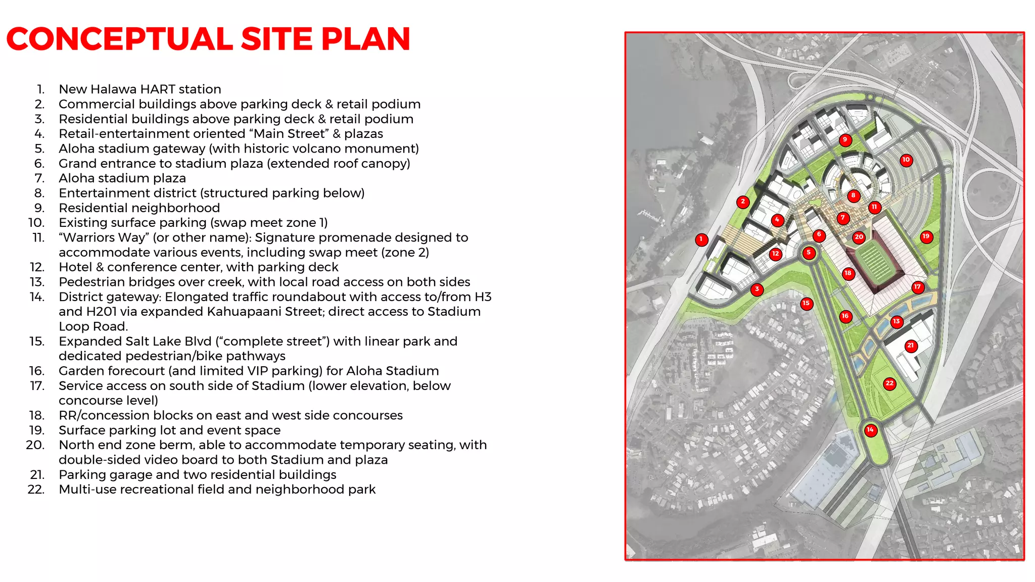 1
2
3
4
5
6
7
8
9
10
11
12
13
15
16
14
17
18
1920
21
22
CONCEPTUAL SITE PLAN
1. New Halawa HART station
2. Commercial buildings above parking deck & retail podium
3. Residential buildings above parking deck & retail podium
4. Retail-entertainment oriented “Main Street” & plazas
5. Aloha stadium gateway (with historic volcano monument)
6. Grand entrance to stadium plaza (extended roof canopy)
7. Aloha stadium plaza
8. Entertainment district (structured parking below)
9. Residential neighborhood
10. Existing surface parking (swap meet zone 1)
11. “Warriors Way” (or other name): Signature promenade designed to
accommodate various events, including swap meet (zone 2)
12. Hotel & conference center, with parking deck
13. Pedestrian bridges over creek, with local road access on both sides
14. District gateway: Elongated traffic roundabout with access to/from H3
and H201 via expanded Kahuapaani Street; direct access to Stadium
Loop Road.
15. Expanded Salt Lake Blvd (“complete street”) with linear park and
dedicated pedestrian/bike pathways
16. Garden forecourt (and limited VIP parking) for Aloha Stadium
17. Service access on south side of Stadium (lower elevation, below
concourse level)
18. RR/concession blocks on east and west side concourses
19. Surface parking lot and event space
20. North end zone berm, able to accommodate temporary seating, with
double-sided video board to both Stadium and plaza
21. Parking garage and two residential buildings
22. Multi-use recreational field and neighborhood park
 