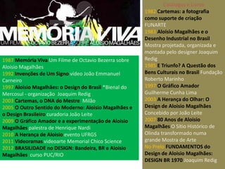 Catálogos e Livros
                                                        1982 Cartemas: a fotografia
                                                        como suporte de criação
                                                        FUNARTE
                                                        1983 Aloisio Magalhães e o
                                                        Desenho Industrial no Brasil
                                                        Mostra projetada, organizada e
                                                        montada pelo designer Joaquim
1987 Memória Viva Um Filme de Octavio Bezerra sobre     Redig
Aloisio Magalhães                                       1985 E Triunfo? A Questão dos
1992 Invenções de Um Signo vídeo João Emmanuel          Bens Culturais no Brasil Fundação
Carneiro                                                Roberto Marinho
1997 Aloisio Magalhães: o Design do Brasil *Bienal do   1997 O Gráfico Amador
Mercosul - organização Joaquim Redig                    Guilherme Cunha Lima
2003 Cartemas, o DNA do Mestre Milão                    2003 A Herança do Olhar: O
2005 O Outro Sentido do Moderno: Aloisio Magalhães e    Design de Aloisio Magalhães
o Design Brasileiro curadoria João Leite                Concebido por João Leite
2009 O Gráfico Amador e a experimentação de Aloisio     2007 80 Anos de Aloisio
Magalhães palestra de Henrique Nardi                    Magalhães O Sítio Histórico de
2010 A Herança de Aloisio evento UFRGS                  Olinda transformado numa
2011 Videoramas videoarte Memorial Chico Science        grande Mostra de Arte
2012 BRASILIDADE no DESIGN: Bandeira, BR e Aloisio      No Prelo FUNDAMENTOS do
Magalhães curso PUC/RIO                                 Design de Aloisio Magalhães:
                                                        DESIGN BR 1970 Joaquim Redig
 