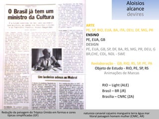 Aloisios
                                                                                          alcance
                                                                                          devires
                                                          ARTE
                                                          PE, SP, RIO, EUA, BA, ITA, DEU, DF, MG, PR
                                                          ENSINO
                                                          PE, EUA, GB
                                                          DESIGN
                                                          PE, EUA, GB, SP, DF, BA, RS, MG, PR, DEU, G
                                                          BR,CHE, COL, NDL - SWE

                                                              Reelaboração - GB, RIO, RS, SP, PE, PA
                                                                Objeto de Estudo - RIO, PE, SP, RS
                                                                     Animações de Marcas


                                                                       RIO – Light (ALE)
                                                                       Brasil – BR (JR)
                                                                       Brasília – CNRC (ZA)


Redução da paisagem do Trópico Úmido em formas e cores   natureza canavial cajueiro mangueira terra água mar
    típicas simplificadas (GF)                               litoral paisagem homem mulher (CNRC, AR)
 