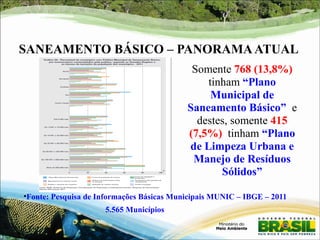 SANEAMENTO BÁSICO – PANORAMA ATUAL 
•Fonte: Pesquisa de Informações Básicas Municipais MUNIC – IBGE – 2011 
5.565 Municípios 
Somente 768 (13,8%) 
tinham “Plano 
Municipal de 
Saneamento Básico” e 
destes, somente 415 
(7,5%) tinham “Plano 
de Limpeza Urbana e 
Manejo de Resíduos 
Sólidos” 
 