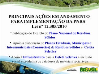PRINCIPAIS AÇÕES EM ANDAMENTO 
PARA IMPLEMENTAÇÃO DA PNRS 
Lei nº 12.305/2010 
 Publicação do Decreto do Plano Nacional de Resíduos 
Sólidos 
 Apoio à elaboração de Planos Estaduais, Municipais e 
Intermunicipais (Consórcios) de Resíduos Sólidos e Coleta 
Seletiva 
 Apoio à Infraestrutura para a Coleta Seletiva e inclusão 
social e produtiva de catadores de materiais recicláveis 
 