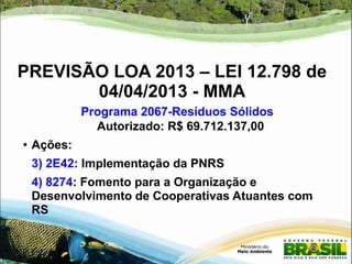 PREVISÃO LOA 2013 – LEI 12.798 de 
04/04/2013 - MMA 
Programa 2067-Resíduos Sólidos 
Autorizado: R$ 69.712.137,00 
● Ações: 
3) 2E42: Implementação da PNRS 
4) 8274: Fomento para a Organização e 
Desenvolvimento de Cooperativas Atuantes com 
RS 
 
