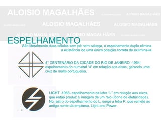 ALOISIO MAGALHÃES   ALOISIO MAGALHÃES   ALOISIO MAGALHÃES ALOISIO MAGALHÃES   ALOISIO MAGALHÃES   ALOISIO MAGALHÃES ALOISIO MAGALHÃES  ALOISIO MAGALHÃES   ALOISIO MAGALHÃES ESPELHAMENTO São literalmente duas células sem pé nem cabeça, o espelhamento duplo elimina  a existência de uma única posição correta de examina-la. 4° CENTENÁRIO DA CIDADE DO RIO DE JANEIRO -1964- espelhamento do numeral “4” em relação aos eixos, gerando uma cruz de malta portuguesa. LIGHT -1966- espelhamento da letra “L” em relação aos eixos, que então produz a imagem de um raio (ícone de eletricidade). No rastro do espelhamento do L, surge a letra P, que remete ao antigo nome da empresa, Light and Power. 