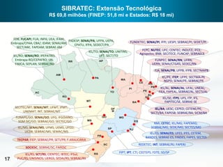 SIBRATEC: Extensão Tecnológica
                             R$ 69,8 milhões (FINEP: 51,8 mi e Estados: R$ 18 mi)



      FDB; FUCAPI; FUA; INPA; UEA; IFAM; FADESP; SENAI/PA; UFPA, UEPA,
     Embrapa/CPAA; CBA/; IDAM; SENAI/AM;                                        FUNDETEC; SENAI/PI; IFPI; UESPI; SEBRAE/PI; SEDET/PI
                                            CPATU, IFPA, SEDECT/PA
        SECT/AM; FAPEAM; SEBRAE-AM
                                                     IEL/TO; SENAI/TO; UNITINS;       FCPC; NUTEC; UFC; CENTEC; INDI/CE; IFCE;
                                                                                     Agropolos; BNB; SECITECE; FUNCAP; SEBRAECE
      IEL/RO; SENAI/RO; IPEPATRO;                           UFT; SECT/TO
       Embrapa-RO/CEPAFRO; IJN;                                                                 FUNPEC; SENAI/RN; UFRN;
       FIMCA; SEPLAN; SEBRAE/RO                                                              UERN; SENAI/CTGÁS; SEDEC/RN
                                                                                                    FJA; SENAI/PB; UFPB; IFPB; SECTMAPB
                                                                                                         IEL/PE; ITEP; UFPE; SECTMA-PE
                                                                                                           NGPD; SENAI/PE; SEBRAE/PE

                                                                                                        IEL/AL; SENAI/AL; UFAL; UNEAL;
                                                                                                       FIEA, FAPEAL, SEBRAE/AL, SECTI/AL
                                                                                                          IEL/SE; ITPS; UFS, ITP, IFS,
                                                                                                            FAPITEC/SE, SEBRAE-SE
       SECITEC/MT; SENAI/MT; UFMT; IFMT;                                                            IEL/BA; UESC; CEPED; CETENE/PE;
            UNEMAT; INT; SEBRAE/MT                                                               SECTI/BA; FAPESB; SEBRAE/BA; SICM/BA
        FUNAPE/GO; SENAI/GO; UFG; IFGOIANO;
         SGM-SIC/GO; SEBRAE/GO; SECTEC/GO
                                                                                                   RMI; CETEC; IEL/MG; FAPEMIG;
         IEL/MS; SENAI/MS; UFMS; UEMS; UFGD;                                                     SEBRAE/MG; SEDE/MG; SECTES/MG
              UCDB; SEBRAE/MS; SEMAC/MS                                                        IEL/ES; SENAI/ES; UFES, IFES, CETEM,
                                                                                             BANDES, SEBRAE-ES, FINDES, FAPES, SECTES
         TECPAR; FIEP; SEBRAE/PR; SETI/PR; F.ARAUCÁRIA
                                                                                        REDETEC; INT; SEBRAE/RJ; FAPERJ
              SOCIESC; SEBRAE/SC; FAPESC
                                                                           FIPT; IPT; CTI; CEETEPS; FDTE; SD/SP
             IEL/RS; SCT/RS; CIENTEC; IBTEC; IFSul;
17       PUC/RS; UNISINOS; UERGS; SEDAI/RS; SEBRAE/RS
 
