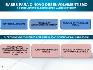 BASES PARA O NOVO DESENVOLVIMENTISMO
              1. CONSOLIDAÇÃO DA ESTABILIDADE MACROECONÔMICA




                               REDUÇÃO DA          REDUÇÃO DA FRAGILIDADE
CONTROLE DA INFLAÇÃO
                         VULNERABILIDADE EXTERNA          FISCAL




    2 - CRESCIMENTO ECONÔMICO COM DISTRIBUIÇÃO DE RENDA E INCLUSÃO SOCIAL



     ACELERAÇÃO DO
CRESCIMENTO BASEADA NA
                            AUMENTO DE EMPREGOS    REDUÇÃO DA POBREZA E DA
  EXPANSÃO DO MERCADO
                                  FORMAIS           DESIGUALDADE DE RENDA
 INTERNO DE CONSUMO DE
         MASSA




3
 