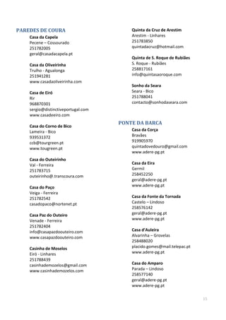 15
PAREDES DE COURA
Casa da Capela
Pecene – Cossourado
251782005
geral@casadacapela.pt
Casa da Oliveirinha
Trulho - Agualonga
251941281
www.casadaoliveirinha.com
Casa de Eiró
Rir
968870301
sergio@distinctiveportugal.com
www.casadeeiro.com
Casa do Corno de Bico
Lameira - Bico
939531372
ccb@tourgreen.pt
www.tougreen.pt
Casa do Outeirinho
Val - Ferreira
251783715
outeirinho@.transcoura.com
Casa do Paço
Veiga - Ferreira
251782542
casadopaco@nortenet.pt
Casa Paz do Outeiro
Venade - Ferreira
251782404
info@casapazdoouteiro.com
www.casapazdoouteiro.com
Casinha de Moselos
Eiró - Linhares
251788439
casinhademozelos@gmail.com
www.casinhademozelos.com
Quinta da Cruz de Arestim
Arestim - Linhares
251783850
quintadacruz@hotmail.com
Quinta de S. Roque de Rubiães
S. Roque - Rubiães
258817161
info@quintasaoroque.com
Sonho da Seara
Seara - Bico
251788041
contacto@sonhodaseara.com
PONTE DA BARCA
Casa da Corça
Bravães
919905970
quintadovedouro@gmail.com
www.adere-pg.pt
Casa da Eira
Germil
258452250
geral@adere-pg.pt
www.adere-pg.pt
Casa da Fonte da Tornada
Castelo – Lindoso
258576142
geral@adere-pg.pt
www.adere-pg.pt
Casa d’Auleira
Alvarinha – Grovelas
258488020
placido.gomes@mail.telepac.pt
www.adere-pg.pt
Casa do Amparo
Parada – Lindoso
258577140
geral@adere-pg.pt
www.adere-pg.pt
 