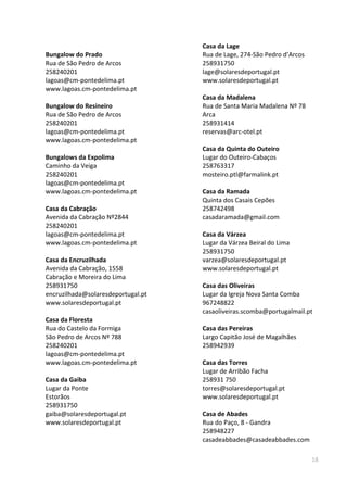 18
Bungalow do Prado
Rua de São Pedro de Arcos
258240201
lagoas@cm-pontedelima.pt
www.lagoas.cm-pontedelima.pt
Bungalow do Resineiro
Rua de São Pedro de Arcos
258240201
lagoas@cm-pontedelima.pt
www.lagoas.cm-pontedelima.pt
Bungalows da Expolima
Caminho da Veiga
258240201
lagoas@cm-pontedelima.pt
www.lagoas.cm-pontedelima.pt
Casa da Cabração
Avenida da Cabração Nº2844
258240201
lagoas@cm-pontedelima.pt
www.lagoas.cm-pontedelima.pt
Casa da Encruzilhada
Avenida da Cabração, 1558
Cabração e Moreira do Lima
258931750
encruzilhada@solaresdeportugal.pt
www.solaresdeportugal.pt
Casa da Floresta
Rua do Castelo da Formiga
São Pedro de Arcos Nº 788
258240201
lagoas@cm-pontedelima.pt
www.lagoas.cm-pontedelima.pt
Casa da Gaiba
Lugar da Ponte
Estorãos
258931750
gaiba@solaresdeportugal.pt
www.solaresdeportugal.pt
Casa da Lage
Rua de Lage, 274-São Pedro d’Arcos
258931750
lage@solaresdeportugal.pt
www.solaresdeportugal.pt
Casa da Madalena
Rua de Santa Maria Madalena Nº 78
Arca
258931414
reservas@arc-otel.pt
Casa da Quinta do Outeiro
Lugar do Outeiro-Cabaços
258763317
mosteiro.ptl@farmalink.pt
Casa da Ramada
Quinta dos Casais Cepões
258742498
casadaramada@gmail.com
Casa da Várzea
Lugar da Várzea Beiral do Lima
258931750
varzea@solaresdeportugal.pt
www.solaresdeportugal.pt
Casa das Oliveiras
Lugar da Igreja Nova Santa Comba
967248822
casaoliveiras.scomba@portugalmail.pt
Casa das Pereiras
Largo Capitão José de Magalhães
258942939
Casa das Torres
Lugar de Arribão Facha
258931 750
torres@solaresdeportugal.pt
www.solaresdeportugal.pt
Casa de Abades
Rua do Paço, 8 - Gandra
258948227
casadeabbades@casadeabbades.com
 