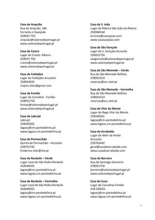 19
Casa de Anquião
Rua do Anquião, 184
Fornelos e Queijada
258931 750
anquiao@solaresdeportugal.pt
www.solaresdeportugal.pt
Casa de Castro
Lugar de Crasto- Ribeira
258931 750
crasto@solaresdeportugal.pt
www.solaresdeportugal.pt
Casa de Faldejães
Lugar de Faldejães-Arcozelo
258943035
inspire.altar@gmail.com
Casa de Fontão
Lugar do Carvalhal - Fontão
258931750
fontao@solaresdeportugal.pt
www.solaresdeportugal.pt
Casa de Labrujó
Labrujó
258240201
lagoas@cm-pontedelima.pt
www.lagoas.cm-pontedelima.pt
Casa de Pormarchão
Quinta de Pormachão – Arcozelo
258741742
frederico-vilar@clix.pt
Casa de Rendufe – Verde
Lugar casal de São Pedro Rendufe
258240201
lagoas@cm-pontedelima.pt
www.lagoas.cm-pontedelima.pt
Casa de Rendufe – Vermelha
Lugar casal de São Pedro Rendufe
258240201
lagoas@cm-pontedelima.pt
www.lagoas.cm-pontedelima.pt
Casa de S. João
Lugar da Ribeira-São João da Ribeira
258948144
turismo@casasjoao.com
www.casasaojoao.com
Casa de São Gonçalo
Lugar de S. Gonçalo Arcozelo
258931750
saogoncalo@solaresdeportugal.pt
www.solaresdeportugal.pt
Casa de São Mamede – Verde
Rua de São Mamede Refóios
258931414
reservas@arc-otel.pt
Casa de São Mamede - Vermelha
Rua de São Mamede Refóios
258931414
reservas@arc-otel.pt
Casa de Vilar do Monte
Lugar do Rego Vilar do Monte
258240201
lagoas@cm-pontedelima.pt
www.lagoas.cm-pontedelima.pt
Casa do Arrabalde
Lugar de Além da Ponte
Arcozelo
258742442
geral@casadoarrabalde.com
www.casadoarrabalde.com
Casa do Barreiro
Rua de Santiago-Gemieira
258931750
barreiro@solaresdeportugal.pt
www.solaresdeportugal.pt
Casa do Cuco
Lugar de Carvalhas Fontão
258 240201
lagoas@cm-pontedelima.pt
www.lagoas.cm-pontedelima.pt
 