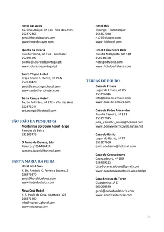 23
Hotel das Aves
Av. Silva Araújo, nº 324 - Vila das Aves
252872363
geral@hoteldasaves.com
www.hoteldasaves.com
Quinta da Picaria
Rua da Picaria, nº 194 – Guimarei
252891297
picaria@solaresdeportugal.pt
www.solaresdeportugal.pt
Santo Thyrso Hotel
Praça Conde S. Bento, nº 29 A
252830420
geral@santothyrsohotel.com
www.santothyrsohotel.com
Zé da Rampa Hotel
Av. de Poldrães, nº 272 – Vila das Aves
252871044
zedarampa@hotmail.com
SÃO JOÃO DA PESQUEIRA
Montanhas do Douro Resort & Spa
Paredes da Beira
931105779
O Forno da Devesa, Lda
Pereiros / 254484414
caetano.isabel@hotmail.com
SANTA MARIA DA FEIRA
Hotel dos Lóios
R. Dr. António C. Ferreira Soares, 2
256379570
geral@hoteldosloios.com
www.hoteldosloios.com
Nova Cruz Hotel
R. S. Paulo da Cruz, Apartado 125
256371400
info@novacruzhotel.com
www.novacruz.com
Hotel Ibís
Espargo – Europarque
256307040
h1729@accor.com
www.ibishotel.com
Hotel Feira Pedra Bela
Rua da Malaposta, Nº 510
256910350
hotelpedrabela.com
www.hotelpedrabela.com
TERRAS DE BOURO
Casa de Emaús
Lugar de Emaús, nº 85
253356046
info@casa-de-emaus.com
www.casa-de-emaus.com
Casa de Padre Alexandre
Rua da Carreira, nº 113
253357015
julia_carvalho_sousa@hotmail.com
www.bemviveremcovide.netau.net
Casa do Bárrio
Lugar do Bárrio, nº 77
253107660
quintadobarrio@hotmail.com
Casa do Cavacadouro
Cavacadouro, nº 189
938499252
casadocavacadouro@gmail.com
www.casadocavacadouro.wix.com/pt
Casa Encosta da Torre
Guardenha, 1º C
963099549
geral@encostasdatorre.com
www.encostasdatorre.com
 