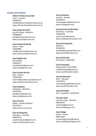 26
VIEIRA DO MINHO
Aldeia Turística de Louredo
Cubo – Louredo
914609118
info@aldeiaturisticadelouredo.com.pt
www.aldeiaturisticadelouredo.com.pt
Casa Campo do Ermal
Lug. Rio Longo – Mosteiro
914089690
geral@casacampoermal.com
www.casacampoermal.com
Casa Cancela da Renda
Souto – Anjos
253656881
info@casacanceladarenda.com
www.casacanceladarenda.com
Casa Capitão-mor
Vila Ruivães
253658117
casadedentro@gmail.com
www.casadedentro.com
Casa Cruzeiro do Ave
Agra – Rossas
253656768
reservas@casadocruzeirodoave.com
www.casadocruzeirodoave.com
Casa da Batoca
Taboadela – Mosteiro
253647641
geral@casadabatoca.pt
www.casadabatoca.com
Casa da Cerca
Aldeia – Parada de Bouro
253377627
www.casa-da-cerca.com
Casa da Choqueira
Choqueira – Louredo
968678173
casadachoqueira@gmail.com
www.casadachoqueira.com
Casa da Gaiteira
Espindo – Ruivães
253658169
anacasagaiteira@hotmail.com
www.casadagaiteira.pt
Casa da Ponte de São Pedro
São Pedro – Cantelães
253646708
casa.da.ponte@sapo.pt
www.casadapontesaopedro.com
Casa da Sarraguinha
Mosteiro
253647225
baralha@quintadabaralha.com
www.quintadabaralha.com
Casa de São Paio
Eira Vedra / 253647431
Casa do Hospital
Sanguinhedo / 914174407
casadohospital@gmail.com
www.casadohospital.web.pt
Casa do Mercador
Real – Tabuaças
219232676
noemiapedregal@hotmail.com
www.casadomercador.com
Casa do Pontido
Eiró – Cantelães / 253647222
Casa dos Gaios
Lug. Rio Longo – Mosteiro
964434475
cardocely@gmail.com
www.casadosgaios.com
Casa Fidalgo
Calvos – Rossas
966515384
susanamrgoncalves@sapo.pt
www.casafidalgo.blogspot.com
 