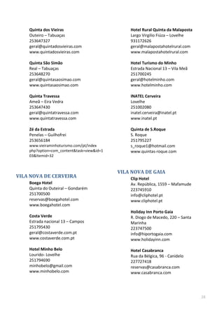 28
Quinta dos Vieiras
Outeiro – Tabuaças
253647327
geral@quintadosvieiras.com
www.quintadosvieiras.com
Quinta São Simão
Real – Tabuaças
253648270
geral@quintasaosimao.com
www.quintasaosimao.com
Quinta Travessa
Ameã – Eira Vedra
253647430
geral@quintatravessa.com
www.quintatravessa.com
Zé da Estrada
Penelas – Guilhofrei
253656184
www.vieiraminhoturismo.com/pt/index
php?option=com_content&task=view&id=1
03&Itemid=32
VILA NOVA DE CERVEIRA
Boega Hotel
Quinta do Outeiral – Gondarém
251700500
reservas@boegahotel.com
www.boegahotel.com
Costa Verde
Estrada nacional 13 – Campos
251795430
geral@costaverde.com.pt
www.costaverde.com.pt
Hotel Minho Belo
Lourido- Lovelhe
251794690
minhobelo@gmail.com
www.minhobelo.com
Hotel Rural Quinta da Malaposta
Largo Virgilio Fiúza – Lovelhe
931172626
geral@malapostahotelrural.com
www.malapostahotelrural.com
Hotel Turismo do Minho
Estrada Nacional 13 – Vila Meã
251700245
geral@hotelminho.com
www.hotelminho.com
INATEL Cerveira
Lovelhe
251002080
inatel.cerveira@inatel.pt
www.inatel.pt
Quinta de S.Roque
S. Roque
251795227
s_roque1@hotmail.com
www.quintas-roque.com
VILA NOVA DE GAIA
Clip Hotel
Av. República, 1559 – Mafamude
223745910
info@cliphotel.pt
www.cliphotel.pt
Holiday Inn Porto Gaia
R. Diogo de Macedo, 220 – Santa
Marinha
223747500
info@hiportogaia.com
www.holidayinn.com
Hotel Casabranca
Rua da Bélgica, 96 - Canidelo
227727418
reservas@casabranca.com
www.casabranca.com
 