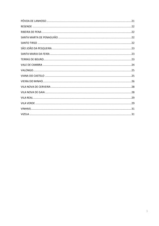3
PÓVOA DE LANHOSO...................................................................................................................21
RESENDE ......................................................................................................................................22
RIBEIRA DE PENA .........................................................................................................................22
SANTA MARTA DE PENAGUIÃO ...................................................................................................22
SANTO TIRSO ...............................................................................................................................22
SÃO JOÃO DA PESQUEIRA............................................................................................................23
SANTA MARIA DA FEIRA ..............................................................................................................23
TERRAS DE BOURO.......................................................................................................................23
VALE DE CAMBRA ........................................................................................................................24
VALONGO.....................................................................................................................................25
VIANA DO CASTELO .....................................................................................................................25
VIEIRA DO MINHO........................................................................................................................26
VILA NOVA DE CERVEIRA .............................................................................................................28
VILA NOVA DE GAIA.....................................................................................................................28
VILA REAL.....................................................................................................................................29
VILA VERDE ..................................................................................................................................29
VINHAIS........................................................................................................................................31
VIZELA ..........................................................................................................................................31
 