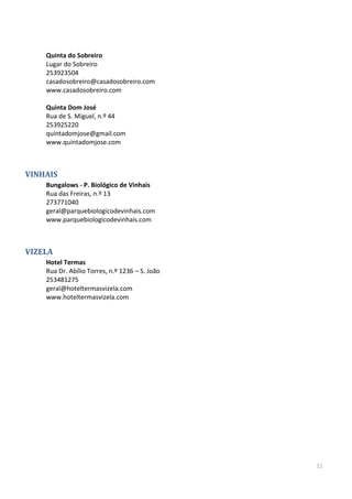 31
Quinta do Sobreiro
Lugar do Sobreiro
253923504
casadosobreiro@casadosobreiro.com
www.casadosobreiro.com
Quinta Dom José
Rua de S. Miguel, n.º 44
253925220
quintadomjose@gmail.com
www.quintadomjose.com
VINHAIS
Bungalows - P. Biológico de Vinhais
Rua das Freiras, n.º 13
273771040
geral@parquebiologicodevinhais.com
www.parquebiologicodevinhais.com
VIZELA
Hotel Termas
Rua Dr. Abílio Torres, n.º 1236 – S. João
253481275
geral@hoteltermasvizela.com
www.hoteltermasvizela.com
 