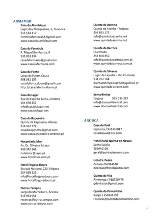 4
ARMAMAR
Casa do Alambique
Lugar dos Mosqueiros, 1, Travanca
913 534 217
herminiafonseca54@gmail.com
www.casadoalambique.com
Casa da Farmácia
R. Miguel Bombarda, 8
935 853 334
casadafarmacia@gmail.com
www.casadafarmacia.com
Casa da Fonte
Largo da Fonte, Coura
968 082 157
casadafonte.douro@gmail.com
http://casadafonte-douro.pt
Casa do Lagar
Rua do Espírito Santo, Cimbres
254 670 557
info@casadolagar.net
www.casadolagar.net
Casa da Raposeira
Quinta da Raposeira, Aldeias
914 452 772
casadaraposeira@gmail.com
www.casadaraposeira.webnod.pt
Hospedaria Mor
Av. Dr. Oliveira Salazar
969 342 561
hotelmor@sapo.pt
www.hotelmor.com.pt
Hotel Folgosa Douro
Estrada Nacional 222, Folgosa
254 858 222
info@hotelfolgosadouro.com
www.hotelfolgosadouro.pt
Outros Tempos
Largo do Marradoiro, Arícera
919 963 051
reservas@outrostempos.com
www.outrostempos.com
Quinta da Azenha
Quinta da Azenha - Folgosa
254 855 172
info@quintadaazenha.net
www.quintadaazenha.net
Quinta da Barroca
Queimada
254 850 850
info@quintadabarroca.com.pt
www.quintadabarroca.com.pt
Quinta de Silvares
Lugar da Lapinha - São Cosmado
934 262 584
quintadatimpeira@portugalmail.pt
www.quintadesilvares.com
Semarkinhas
Folgosa 935 535 287
info@dourovillarental.com
www.dourovillarental.com
AROUCA
Casa do Paúl
Espiunca / 938336017
casadopaul@live.com
Hotel Rural Quinta de Novais
Santa Eulália
256940100
geral@quintadenovais.com
Hotel S. Pedro
Arouca 256944580
direccao@hotelspedro.com
Quinta da Vila
Alvarenga / 918528478
qdavila.tur@gmail.com
Quinta do Pomarinho
Burgo / 256948198
reservas@quintadopomarinho.com
 