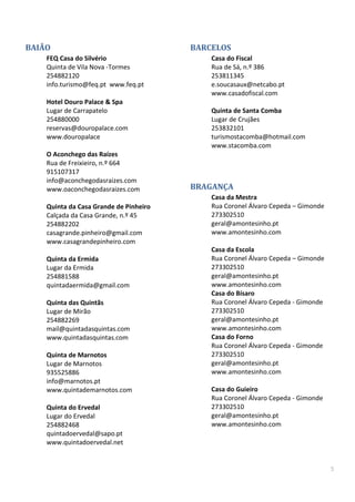 5
BAIÃO
FEQ Casa do Silvério
Quinta de Vila Nova -Tormes
254882120
info.turismo@feq.pt www.feq.pt
Hotel Douro Palace & Spa
Lugar de Carrapatelo
254880000
reservas@douropalace.com
www.douropalace
O Aconchego das Raízes
Rua de Freixieiro, n.º 664
915107317
info@aconchegodasraizes.com
www.oaconchegodasraizes.com
Quinta da Casa Grande de Pinheiro
Calçada da Casa Grande, n.º 45
254882202
casagrande.pinheiro@gmail.com
www.casagrandepinheiro.com
Quinta da Ermida
Lugar da Ermida
254881588
quintadaermida@gmail.com
Quinta das Quintãs
Lugar de Mirão
254882269
mail@quintadasquintas.com
www.quintadasquintas.com
Quinta de Marnotos
Lugar de Marnotos
935525886
info@marnotos.pt
www.quintademarnotos.com
Quinta do Ervedal
Lugar do Ervedal
254882468
quintadoervedal@sapo.pt
www.quintadoervedal.net
BARCELOS
Casa do Fiscal
Rua de Sá, n.º 386
253811345
e.soucasaux@netcabo.pt
www.casadofiscal.com
Quinta de Santa Comba
Lugar de Crujães
253832101
turismostacomba@hotmail.com
www.stacomba.com
BRAGANÇA
Casa da Mestra
Rua Coronel Álvaro Cepeda – Gimonde
273302510
geral@amontesinho.pt
www.amontesinho.com
Casa da Escola
Rua Coronel Álvaro Cepeda – Gimonde
273302510
geral@amontesinho.pt
www.amontesinho.com
Casa do Bísaro
Rua Coronel Álvaro Cepeda - Gimonde
273302510
geral@amontesinho.pt
www.amontesinho.com
Casa do Forno
Rua Coronel Álvaro Cepeda - Gimonde
273302510
geral@amontesinho.pt
www.amontesinho.com
Casa do Guieiro
Rua Coronel Álvaro Cepeda - Gimonde
273302510
geral@amontesinho.pt
www.amontesinho.com
 