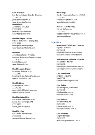 6
Casa do Lúpulo
Rua Coronel Álvaro Cepeda - Gimonde
273302510
geral@amontesinho.pt
www.amontesinho.com
Hotel Classis
Av. João da Cruz, 102
273331631
geral@hotelclassis.com
www.hotelclassis.com
Hotel Estalagem Turismo
Estrada do Turismo - Cabeça Boa
273310700
estalagemturismo@clix.pt
www.estalagemturismo.com
Hotel Ibis
Avenida das Forças Armadas -
Rotunda do Lavrador Transmontano
273302520
h3338@accor.com
www.ibishotels.com
Hotel Nordeste Shalom
Av. Abade de Baçal nº39
273331667
hotel.nordeste.shalom@gmail.com
www.hotel-shalom.com
Hotel S. Lázaro
Av. Cidade de Zamora
273302700
comercial.hsl@hoteis-arco.com
www.hoteis-arco.com
Hotel Santa Apolónia
Rua Madre Teresa de Calcutá -
Bairro dos Formarigos nº3
273312073
santa_apolonia@iol.pt
Hotel Tic – Tac
Rua Emídio Navarro nº85
273331373
residencial.tictac@gmail.com
Hotel Tulipa
Rua Dr. Francisco Felgueiras nº8 /10
273331675
hotel.tulipa@hotmail.com
www.tulipaturismo.com
Pousada S. Bartolomeu
Estrada do Turismo
273331493
recepcao.sbartolomeu@pousadas.pt
www.pousadas.pt
CAMINHA
Aldeamento Turístico do Camarido
Lugar da Joaninha
258722130
info@aldeamentocamarido.com
www.aldeamentocamarido.com
Apartamentos Turísticos Vila Praia
Rua Cândido dos Reis
258950050
geral@apartamentosvilapraia.com
www.apartamentosvilapraia.com
Casa da Brétema
Largo do Salgueiro
966857920
casadabretema@gmail.com
Casa da Eira
Rua do Ingusto, 274 Gateira
258722180
info@casadaeira.com
www.casadaeira.com
Casa da Torre
Rua do Enchão, 43
258911897
casadatorre@sapo.pt
www.casadatorre.com.pt
Casa de Leiras
Calçada da Escola
258921299
teresasanogueira@live.com.pt
 