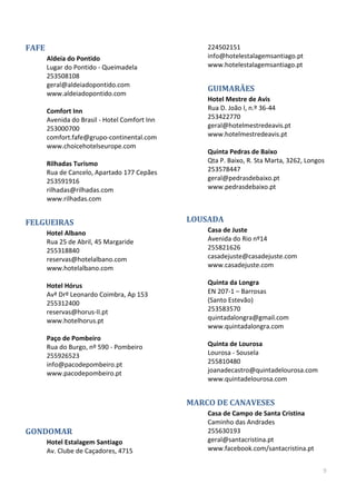 9
FAFE
Aldeia do Pontido
Lugar do Pontido - Queimadela
253508108
geral@aldeiadopontido.com
www.aldeiadopontido.com
Comfort Inn
Avenida do Brasil - Hotel Comfort Inn
253000700
comfort.fafe@grupo-continental.com
www.choicehotelseurope.com
Rilhadas Turismo
Rua de Cancelo, Apartado 177 Cepães
253591916
rilhadas@rilhadas.com
www.rilhadas.com
FELGUEIRAS
Hotel Albano
Rua 25 de Abril, 45 Margaride
255318840
reservas@hotelalbano.com
www.hotelalbano.com
Hotel Hórus
Avª Drº Leonardo Coimbra, Ap 153
255312400
reservas@horus-II.pt
www.hotelhorus.pt
Paço de Pombeiro
Rua do Burgo, nº 590 - Pombeiro
255926523
info@pacodepombeiro.pt
www.pacodepombeiro.pt
GONDOMAR
Hotel Estalagem Santiago
Av. Clube de Caçadores, 4715
224502151
info@hotelestalagemsantiago.pt
www.hotelestalagemsantiago.pt
GUIMARÃES
Hotel Mestre de Avis
Rua D. João I, n.º 36-44
253422770
geral@hotelmestredeavis.pt
www.hotelmestredeavis.pt
Quinta Pedras de Baixo
Qta P. Baixo, R. Sta Marta, 3262, Longos
253578447
geral@pedrasdebaixo.pt
www.pedrasdebaixo.pt
LOUSADA
Casa de Juste
Avenida do Rio nº14
255821626
casadejuste@casadejuste.com
www.casadejuste.com
Quinta da Longra
EN 207-1 – Barrosas
(Santo Estevão)
253583570
quintadalongra@gmail.com
www.quintadalongra.com
Quinta de Lourosa
Lourosa - Sousela
255810480
joanadecastro@quintadelourosa.com
www.quintadelourosa.com
MARCO DE CANAVESES
Casa de Campo de Santa Cristina
Caminho das Andrades
255630193
geral@santacristina.pt
www.facebook.com/santacristina.pt
 