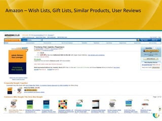 Amazon – Wish Lists, Gift Lists, Similar Products, User Reviews
 