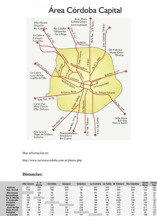 Mas información en:

                http://www.turismocordoba.com.ar/planos.php



                Distancias:
                              C. d.                                                                                Santa   Carlos
                Alta Gracia           Córdoba   Cosquín   Embalse   La Cumbre La Falda M. Clavero   Río Ceballos
                              Monte                                                                                Rosa     Paz
 Achiras           251         368      295       320       171        347       335       170          304         195     290
Apa. Corral        170         287      190       227        78        259       247       294          220         103     202
Alta Gracia                    105       38        57        92         89        77       131           70          67      32
Ascochinga          95          57       57        65        16         39        50       201           29         157      81
Cp. d. Monte       105                  109        48       197         18        28       193           63         172      73
C. Colorado        195         144      157       192       267        160       172      2085          158         257     193
Córdoba             38         109                 46       110         78        66       156           29         100      36
Cosquín             57          48       46                 149         32        20       145           37         124      25
 Cruz del Eje      144          39      133        87       236         55        67       140          102         211     112
Dean Funes         118          70      125       118       235         86        98       210          116         225     143
Embalse             92         197      110       149                  181       169       215          141          25     124
 La Cumbre          89          18       78        32       181                   12       177           47         156      57
 