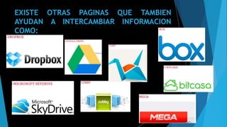 EXISTE OTRAS PAGINAS QUE TAMBIEN
AYUDAN A INTERCAMBIAR INFORMACION
COMO:
 