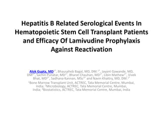 Hepatitis B Related Serological Events In
Hematopoietic Stem Cell Transplant Patients
and Efficacy Of Lamivudine Prophylaxis
Against Reactivation
Alok Gupta, MD1*, Bhausaheb Bagal, MD, DM.1*, Jayant Gawande, MD,
DM1*, Sachin Punatar, MD1*, Bharat Chauhan, MD1*, Libin Mathew1*, Vivek
Bhat, MD2*, Sadhana Kannan, MSc3* and Navin Khattry, MD, DM.1*
1Bone Marrow Transplant Unit, ACTREC, Tata Memorial Centre, Mumbai,
India; 2Microbiology, ACTREC, Tata Memorial Centre, Mumbai,
India; 3Biostatistics, ACTREC, Tata Memorial Centre, Mumbai, India
 