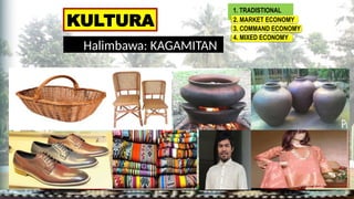 Halimbawa: KAGAMITAN
KULTURA
1. TRADISTIONAL
Frequency
2. MARKET ECONOMY
3. COMMAND ECONOMY
4. MIXED ECONOMY
 