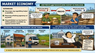 Market
 