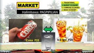 Halimbawa: PAGPIPILIAN
MARKET
1. TRADISTIONAL
2. MARKET ECONOMY
3. COMMAND ECONOMY
4. MIXED ECONOMY
Burger 60 hotdog P40
Coke P25 Ice tea P20
water - libre
 