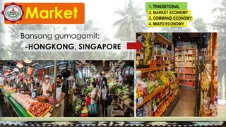 1. TRADISTIONAL
Frequency
2. MARKET ECONOMY
3. COMMAND ECONOMY
4. MIXED ECONOMY
Bansang gumagamit:
-HONGKONG, SINGAPORE
Market
 