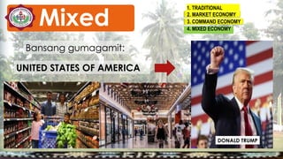 Bansang gumagamit:
UNITED STATES OF AMERICA
DONALD TRUMP
1. TRADITIONAL
2. MARKET ECONOMY
3. COMMAND ECONOMY
4. MIXED ECONOMY
Mixed
 
