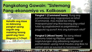 Pangkatang Gawain: "Sistemang
Pang-ekonomiya vs. Kalikasan
Hahatiin ang klase
sa dalawang
pangkat upang
sagutin ang
malaking tanong
gamit ang Venn
Diagram o T-Chart:
Pangkat 1 (Command Team): "Kung ang
pamahalaan ang nagpapasya sa lahat
(Command), mas madali ba nitong
maipapatupad ang likas-kayang pag-unlad
tulad ng pagbabawal sa pagmimina o
pagputol ng puno? Ano ang kahinaan nito?"
Pangkat 2 (Mixed Team): "Sa isang Mixed
Economy tulad ng Pilipinas, paano
nagtutulungan ang pribadong negosyo at
pamahalaan upang hindi maubos ang likas na
yaman para sa susunod na henerasyon?"
 